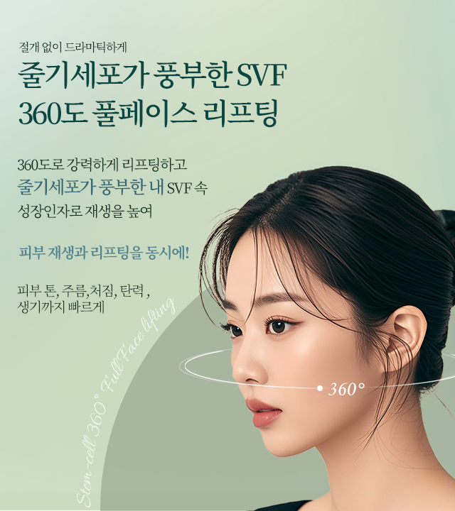 Rhinoplasty by Type